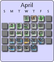 April